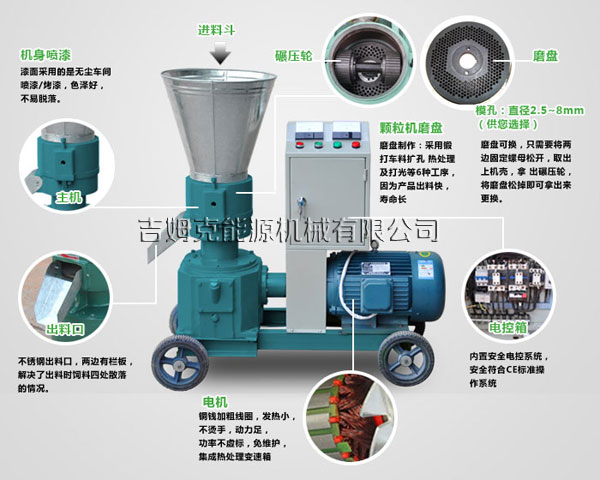 绿巨人草莓丝瓜秋葵榴莲在线飼料顆粒機（jī）高清細節圖