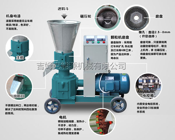 绿巨人草莓丝瓜秋葵榴莲在线玉米秸稈飼料顆粒機質量好 價格低 是您投資最佳選擇