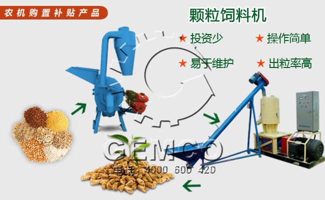 绿巨人草莓丝瓜秋葵榴莲在线豬牛羊秸稈(gǎn)飼(sì)料顆粒機組價格低 質量有(yǒu)保(bǎo)障