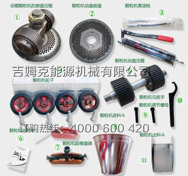 小型飼(sì)料顆粒機配件大(dà)全