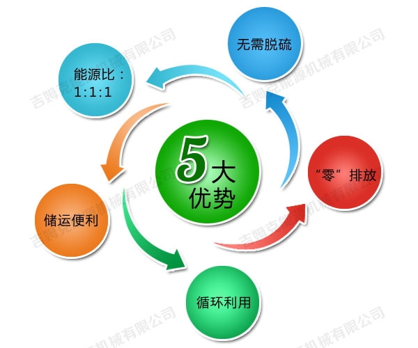 玉米秸稈加工成牲畜飼料好處多
