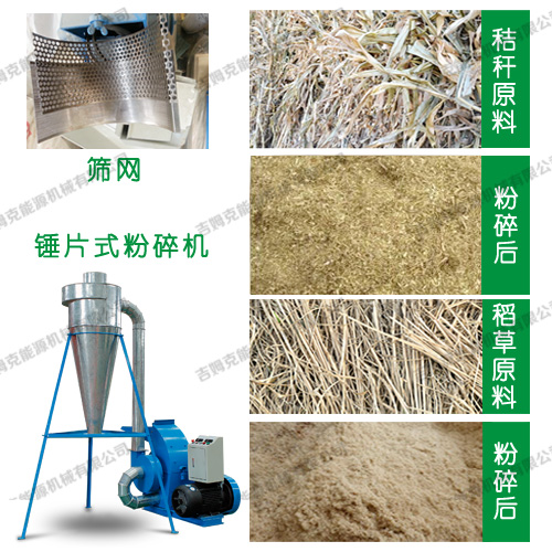 錘片式粉碎機工作流(liú)程